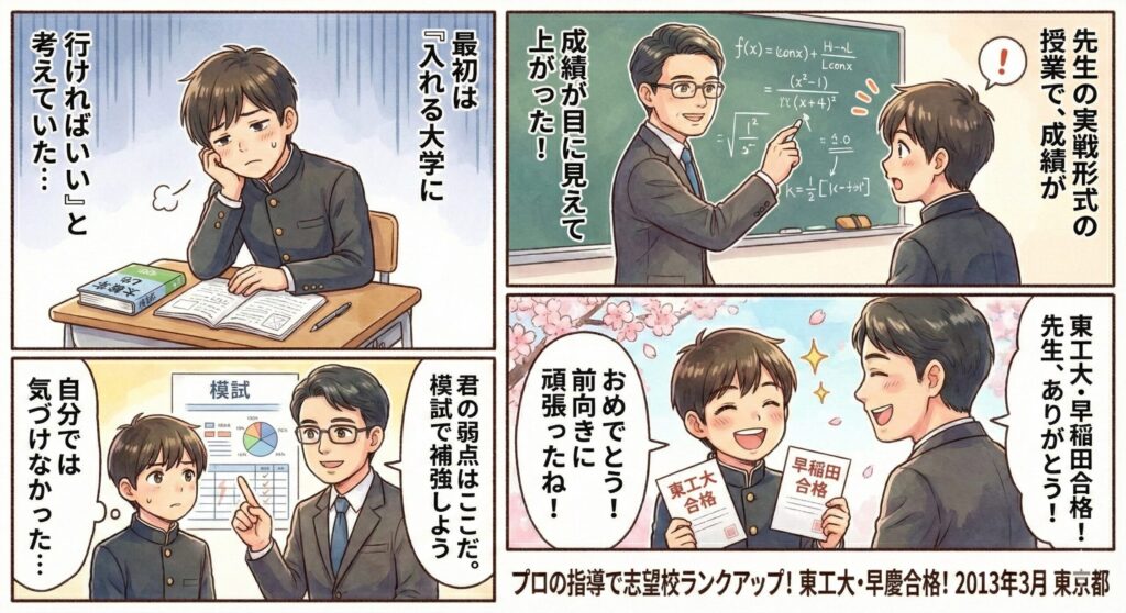 【東工大・早・その他合格 都立高校卒業男子】「入れる大学でいいと思ってた。でも先生に出会って変わった」