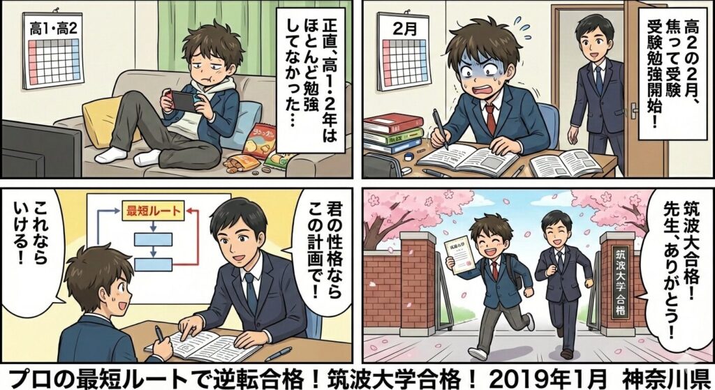 【筑波大学合格 都立高校卒業男子】「勉強しなかった僕が、筑波に受かった理由」