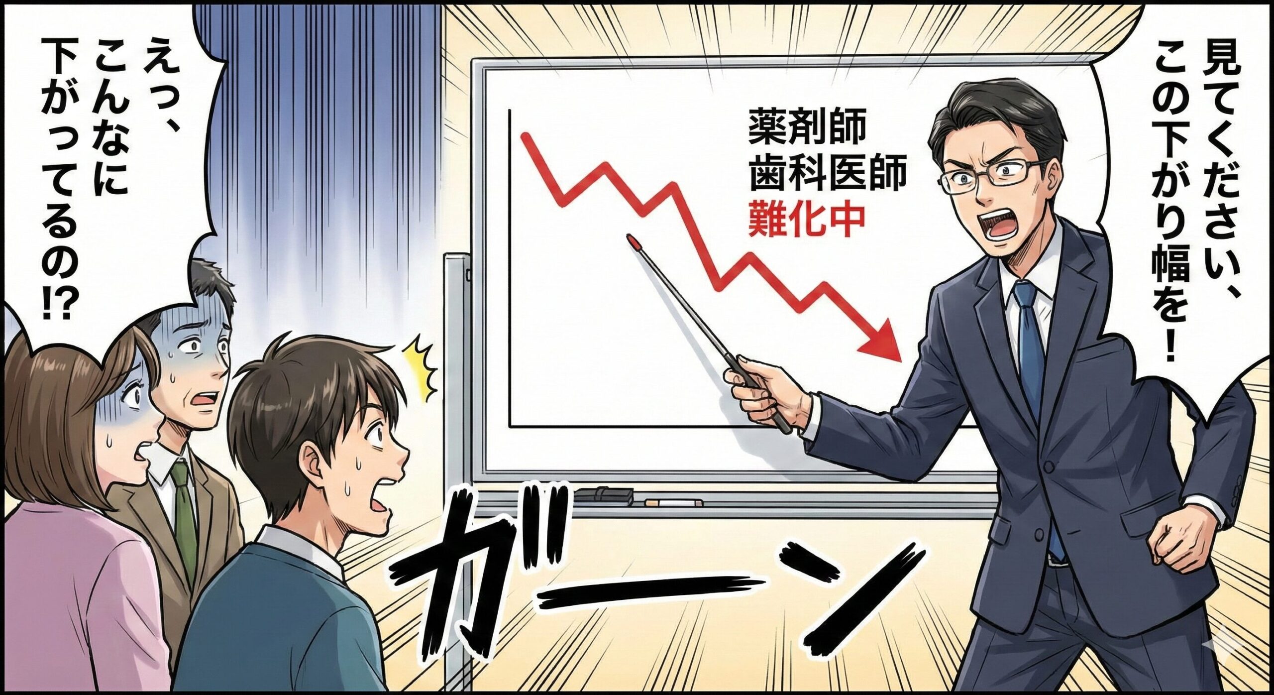 資格試験合格率の低下