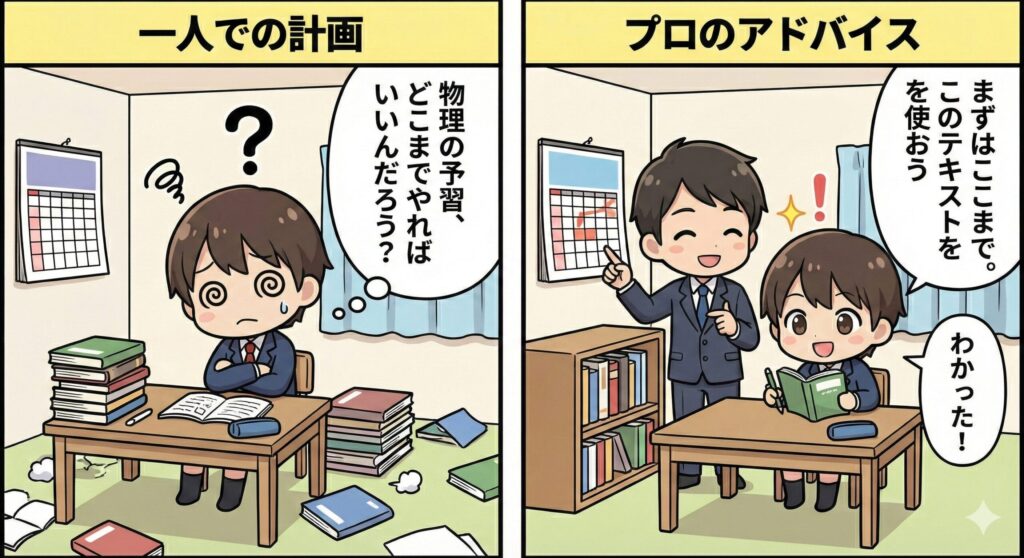 プロと一緒に着実に進む2コマ漫画