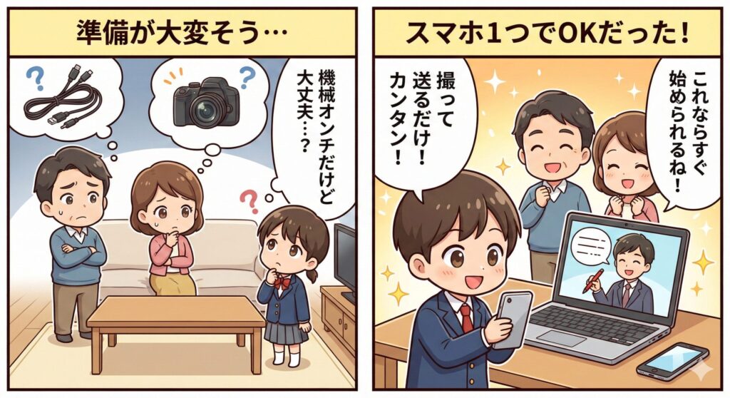 準備の手軽さを描く2コマ漫画